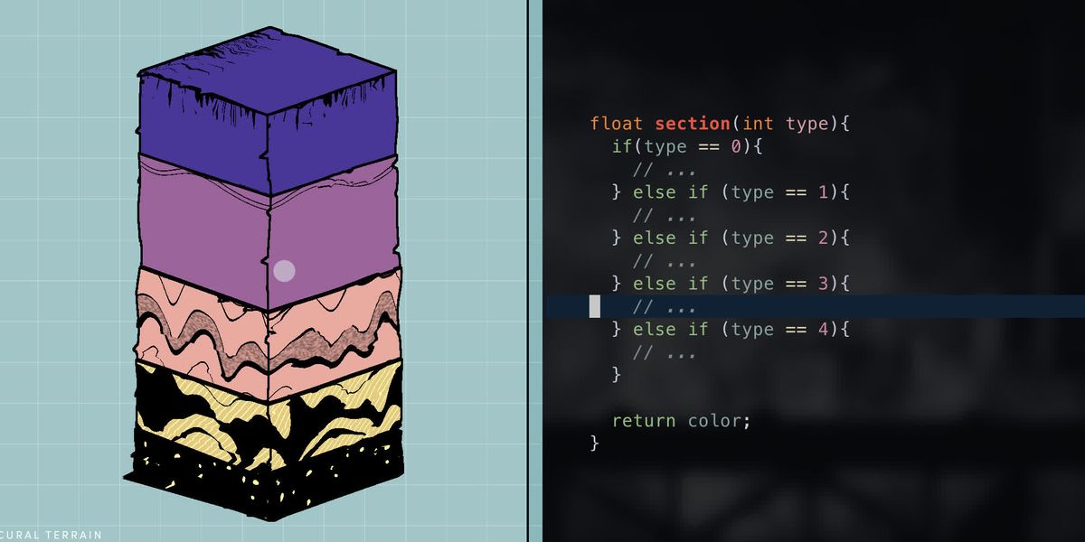 Shader branching example